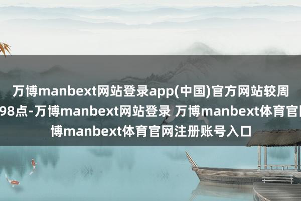 萬博manbext網站登錄app(中國)官方網站較周四紐約尾盤跌198點-萬博manbext網站登錄 萬博manbext體育官網注冊賬號入口